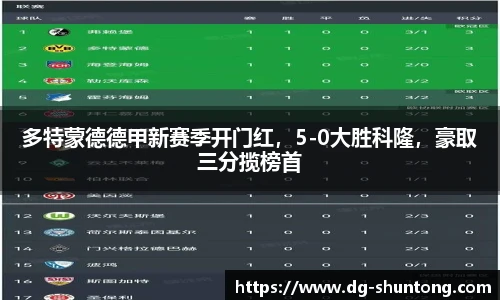 WM完美真人